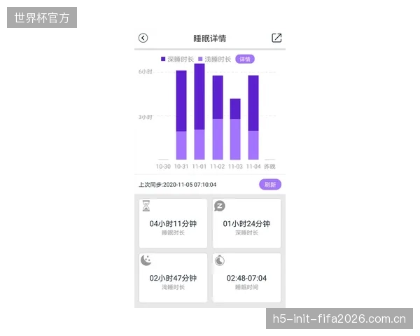 多频段过滤真能完全取代心率带吗？在医疗级心率变异性（HRV）监测领域，PPG的“阿喀琉斯之踵”如何解决？